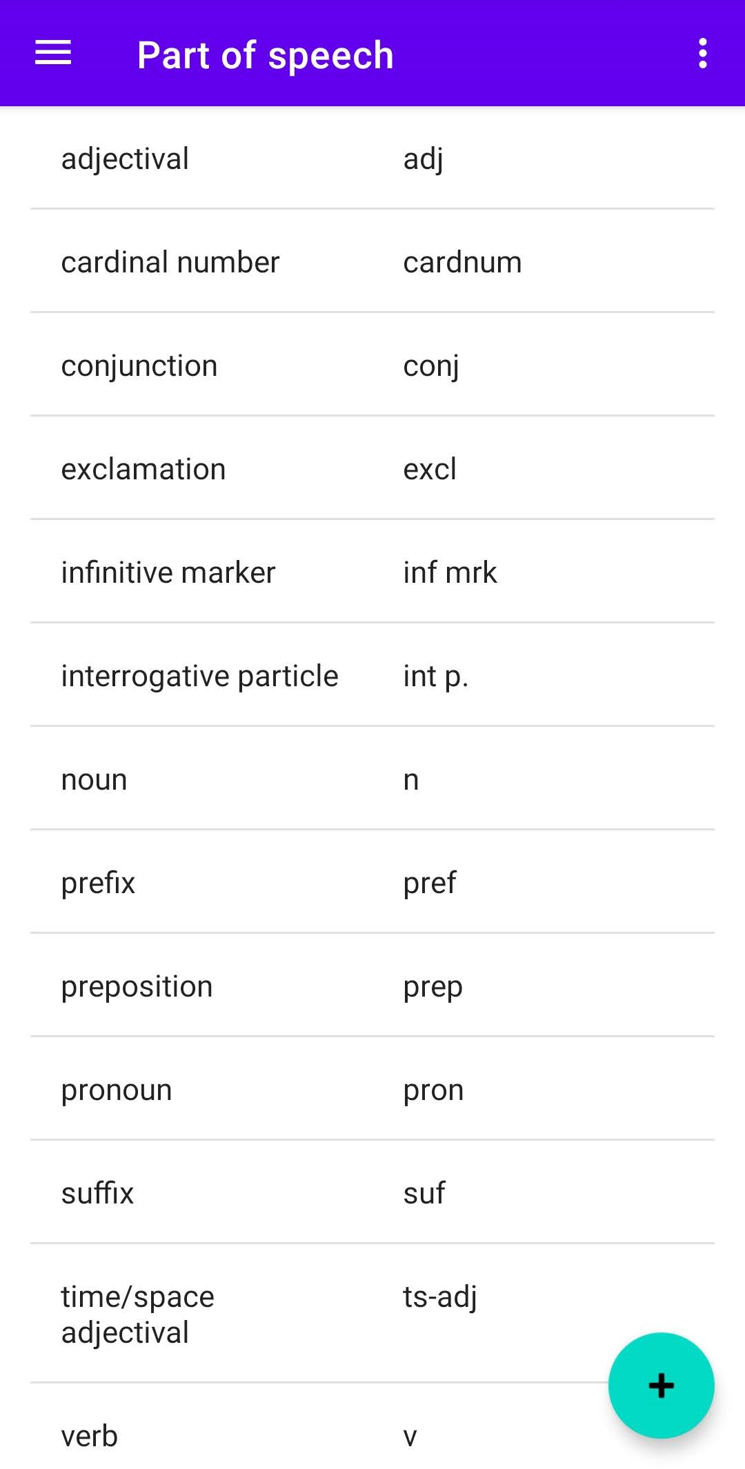 Parts of speech